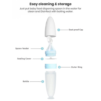 Baby feeder Bottle